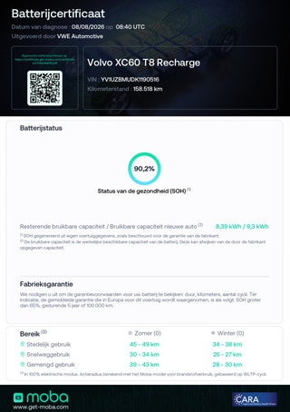 Thumbnail Mobil 9